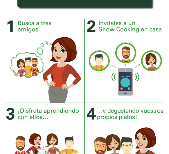 SHOWCOOKING Thermomix® BADAJOZ